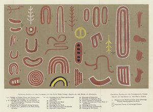Art rupestre aborigène australien - English School